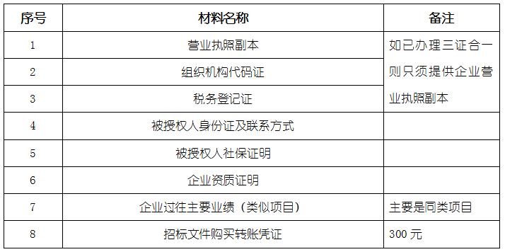 胜天国际