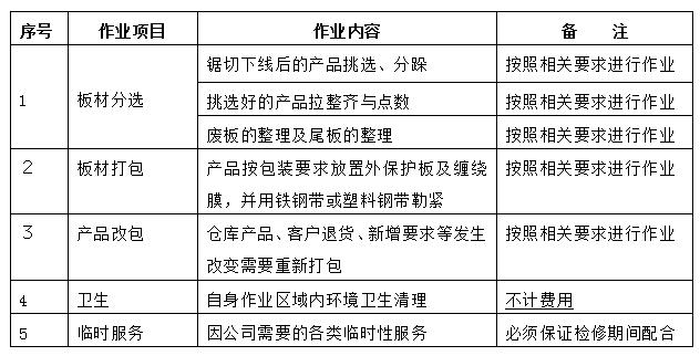 胜天国际