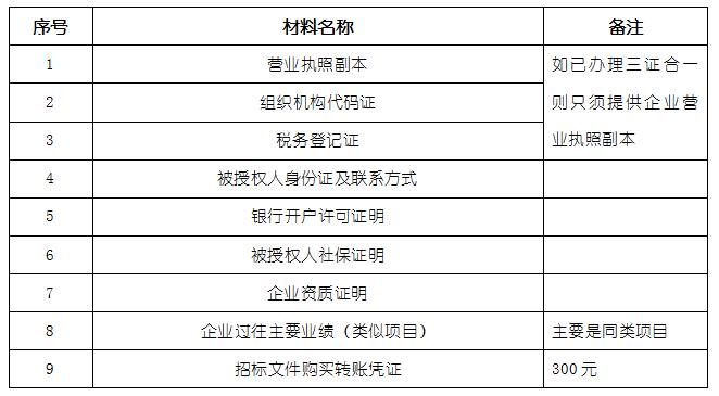 胜天国际
