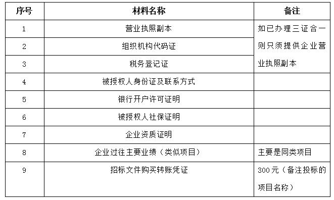 胜天国际
