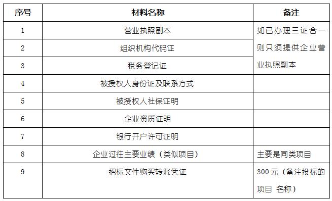 胜天国际