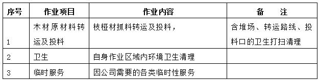 胜天国际