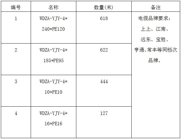 胜天国际