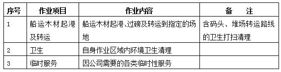 胜天国际