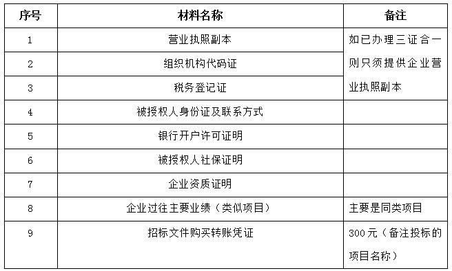 胜天国际
