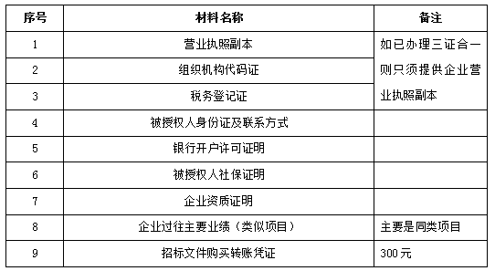胜天国际