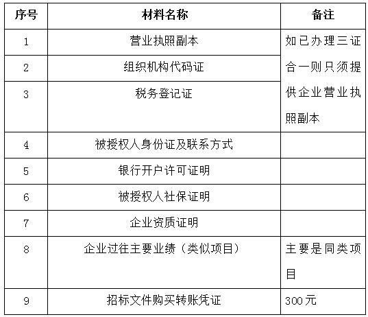 胜天国际