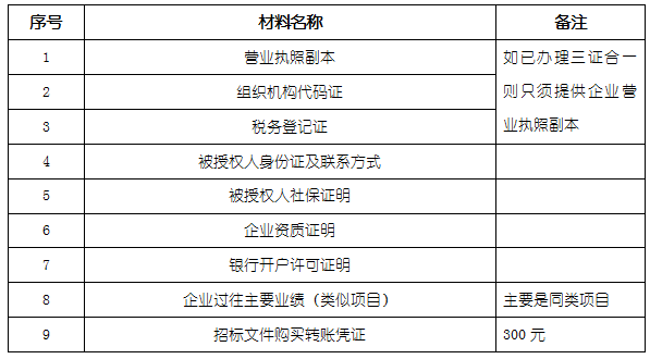 胜天国际