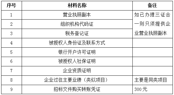 胜天国际