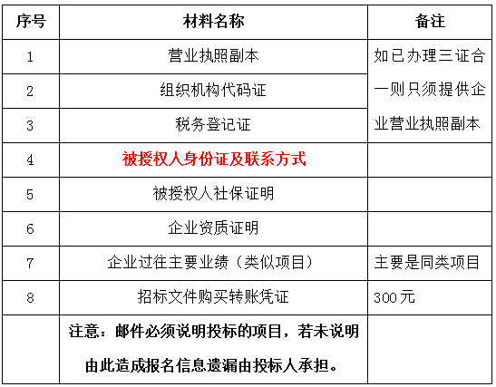 胜天国际
