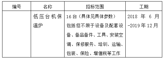 胜天国际