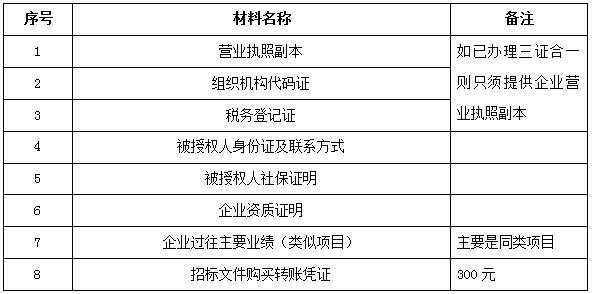 胜天国际