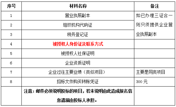 胜天国际