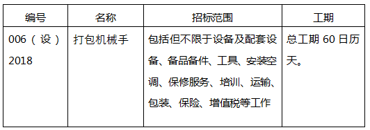 胜天国际