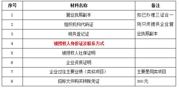 胜天国际