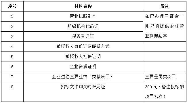 胜天国际