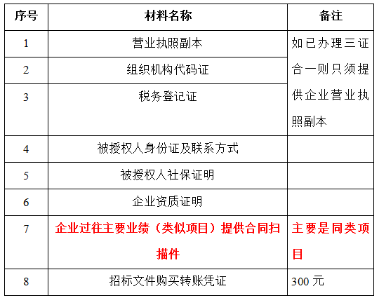 胜天国际