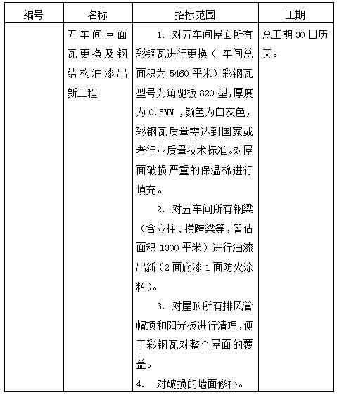 胜天国际