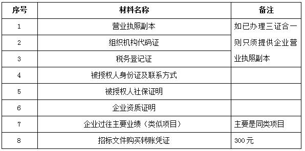 胜天国际