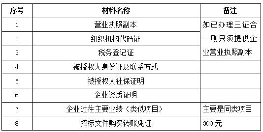 胜天国际