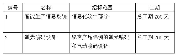胜天国际