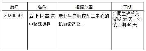 胜天国际