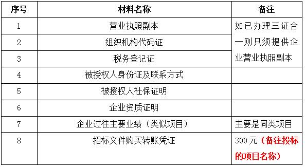 胜天国际