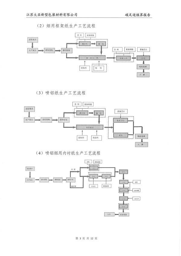 胜天国际