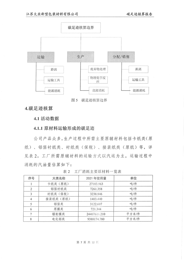 胜天国际