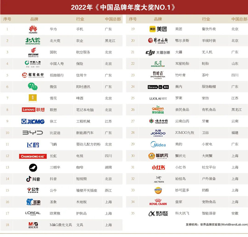 胜天国际