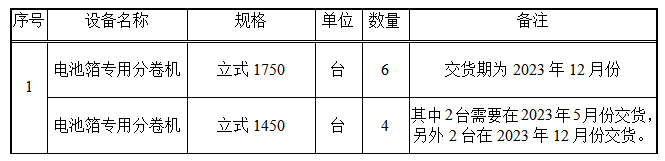胜天国际
