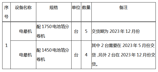 胜天国际