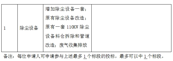 胜天国际