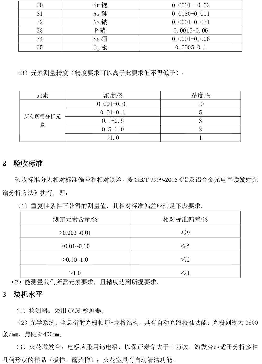 胜天国际