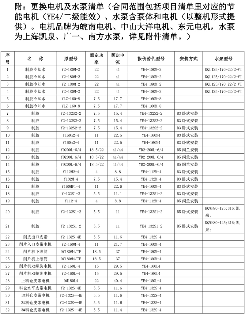 胜天国际