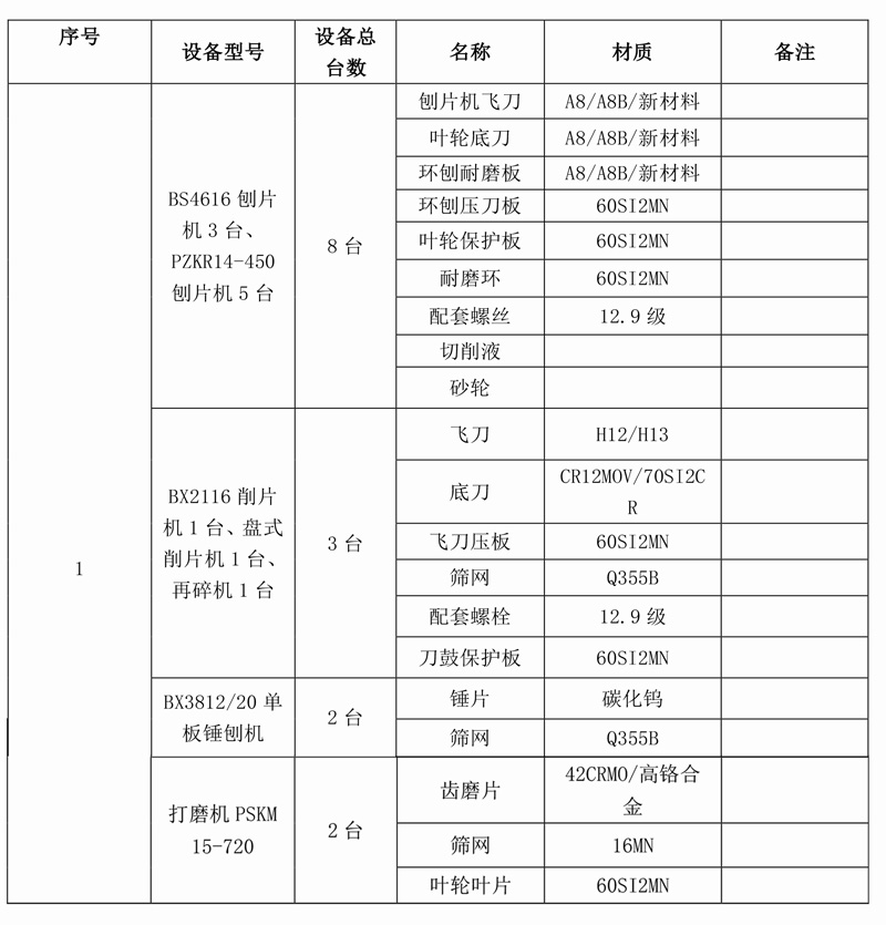 胜天国际