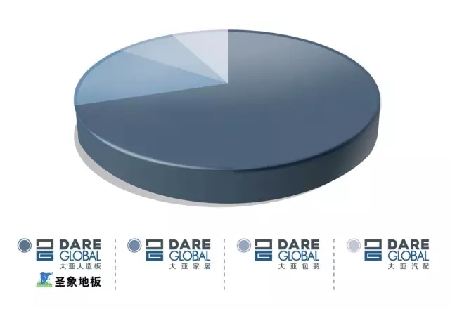 胜天国际