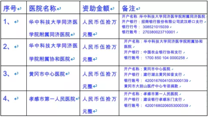 胜天国际