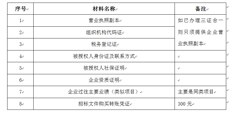 胜天国际