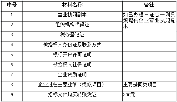 胜天国际