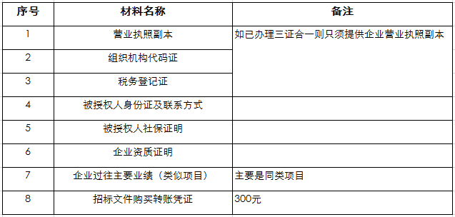 胜天国际
