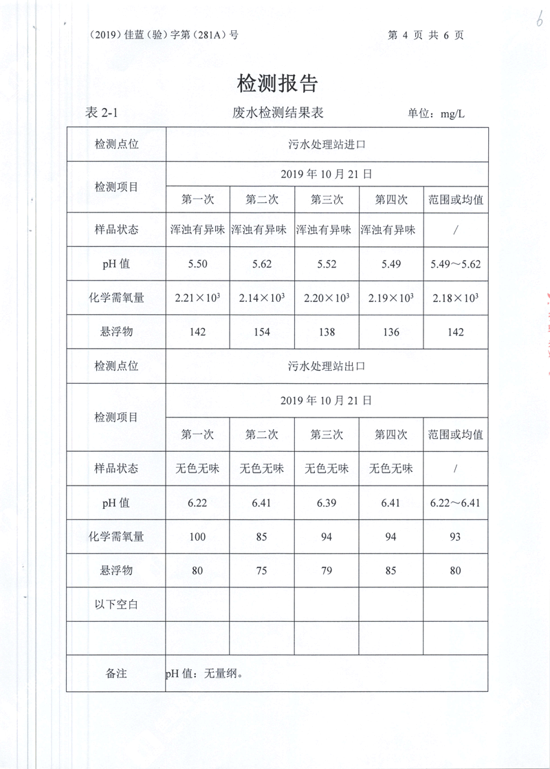 胜天国际