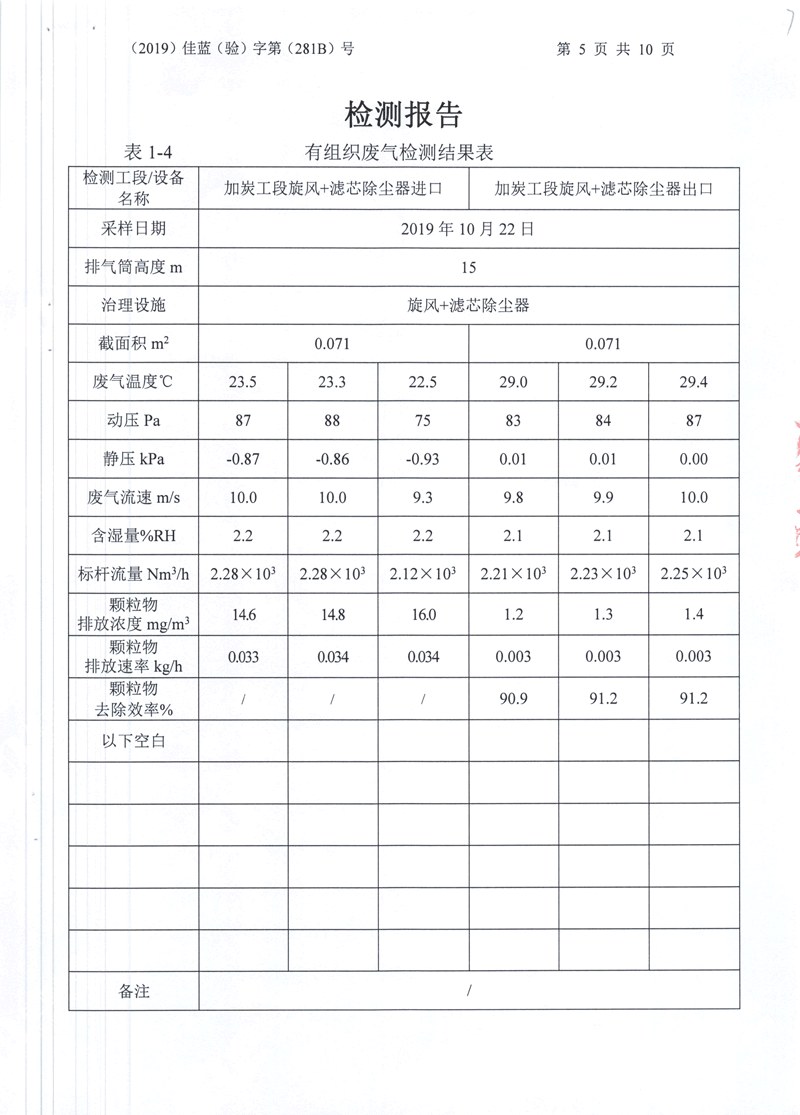 胜天国际