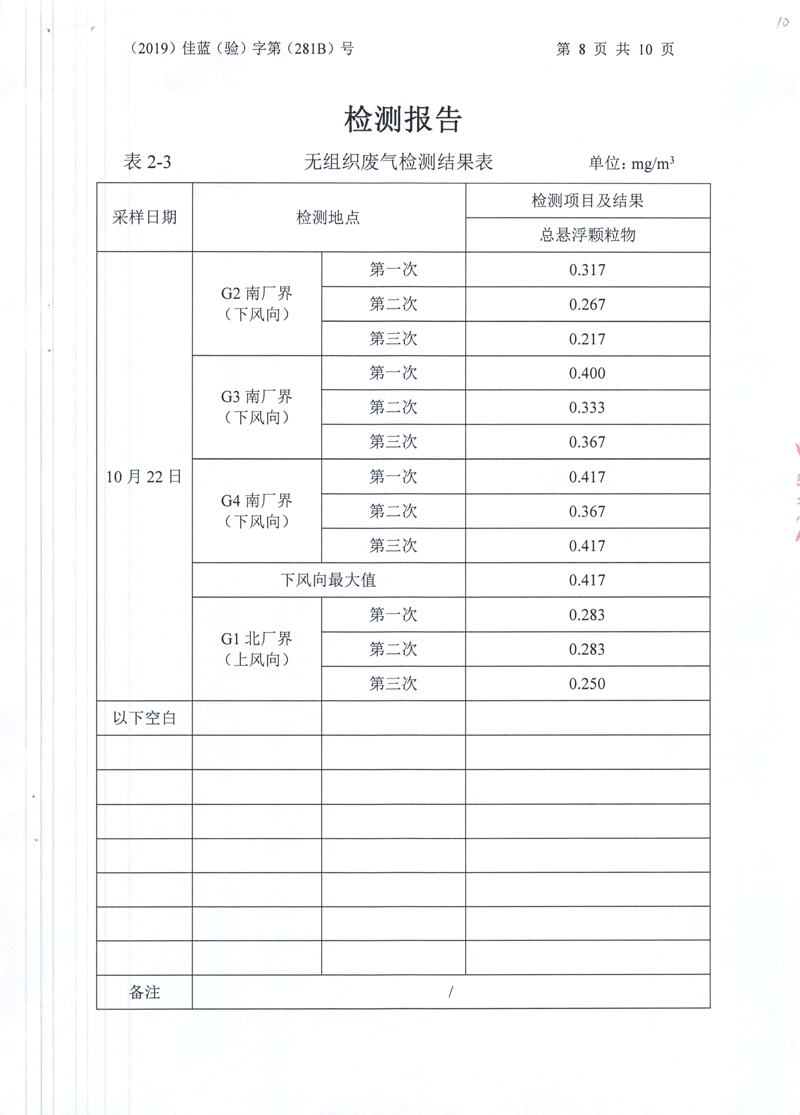 胜天国际