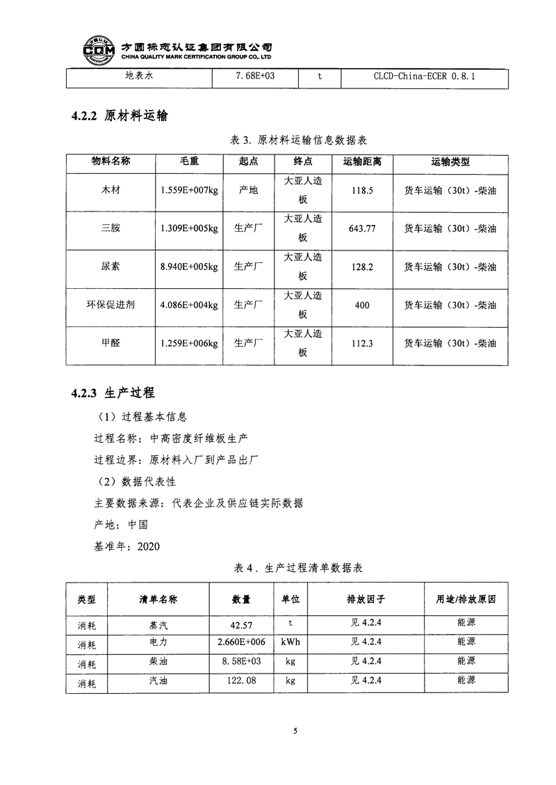 胜天国际