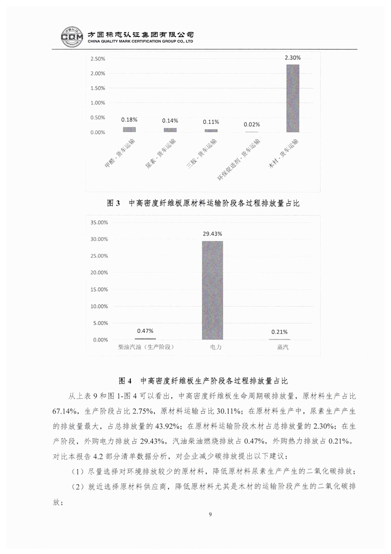 胜天国际